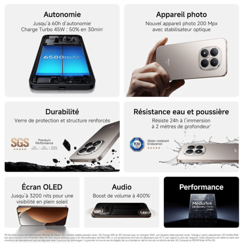 https://lcd-phone.com/138717-large_default/xiaomi-redmi-note-15-pro-5g-8-go256-go-noir-neuf.jpg